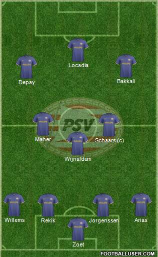 PSV Formation 2014