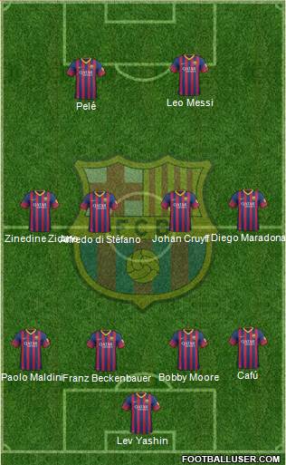 F.C. Barcelona Formation 2014
