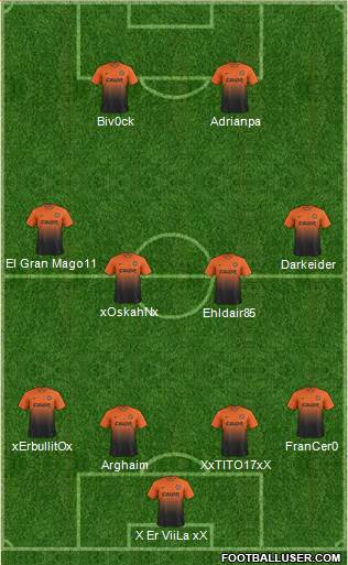Dundee United Formation 2014