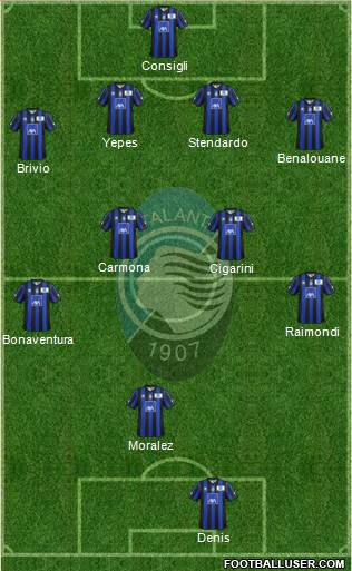 Atalanta Formation 2014