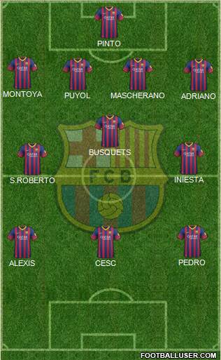 F.C. Barcelona Formation 2014