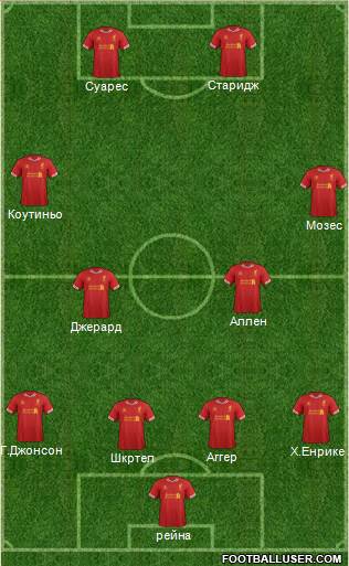 Liverpool Formation 2014