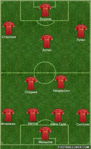 Liverpool Formation 2014