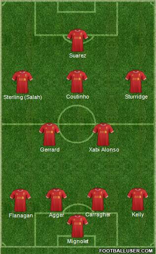 Liverpool Formation 2014