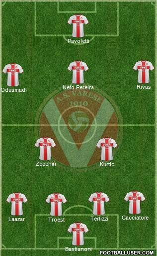 Varese Formation 2014