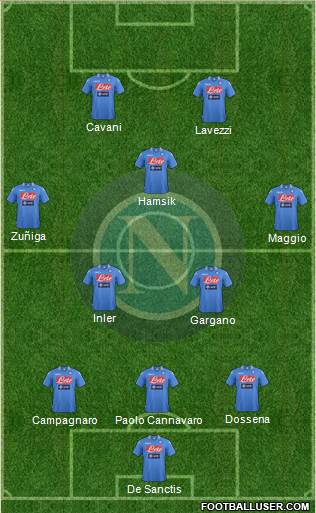 Napoli Formation 2014