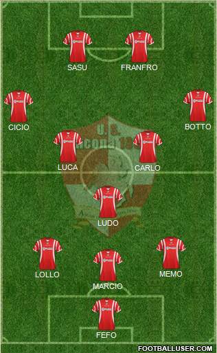 Ancona Formation 2014