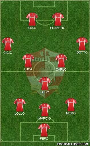 Ancona football formation