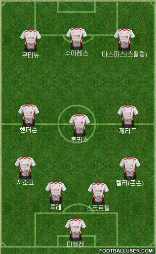 Liverpool Formation 2014