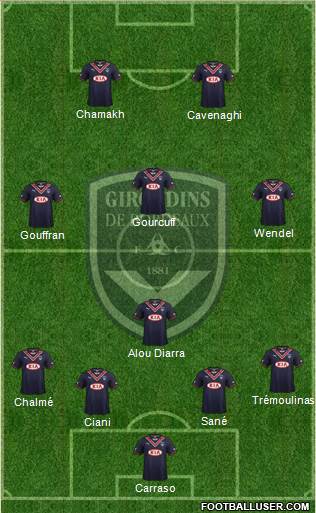 FC Girondins de Bordeaux Formation 2014