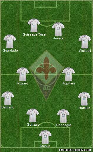 Fiorentina Formation 2014