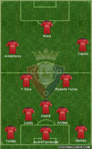 C. At. Osasuna Formation 2014