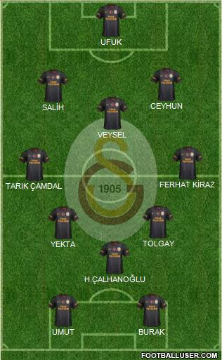 Galatasaray SK Formation 2014