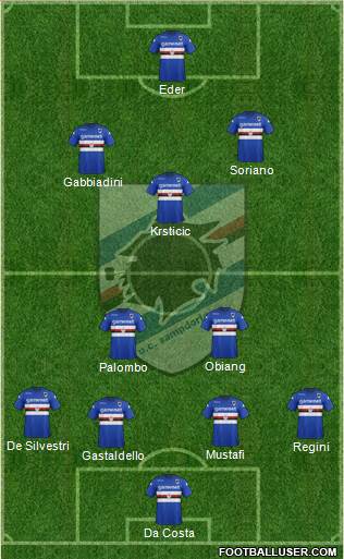 Sampdoria Formation 2014
