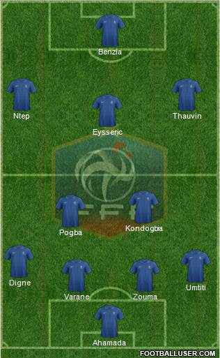 France Formation 2014