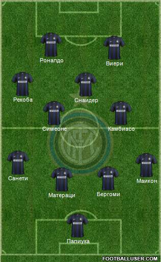 F.C. Internazionale Formation 2014