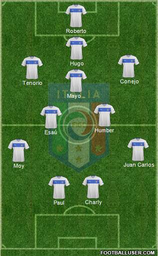 Italy Formation 2014