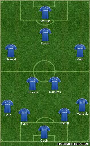 Chelsea Formation 2014