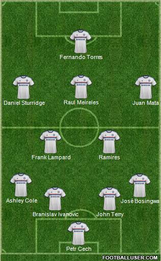 Chelsea Formation 2014
