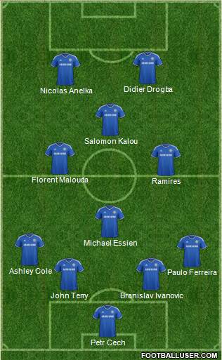 Chelsea Formation 2014