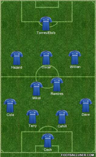 Chelsea Formation 2014