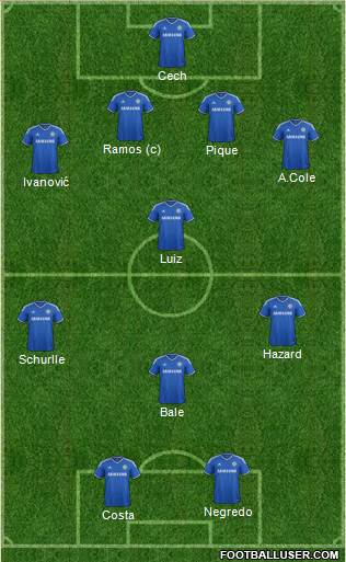 Chelsea Formation 2014
