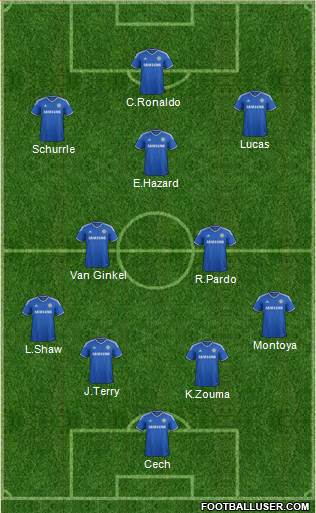 Chelsea Formation 2014