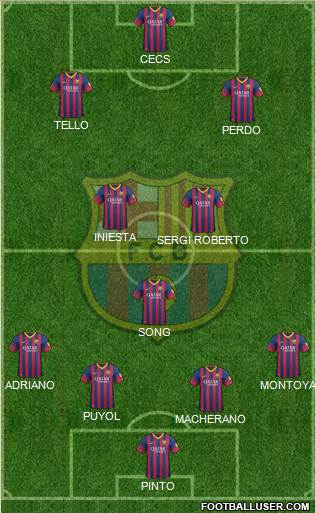 F.C. Barcelona Formation 2014