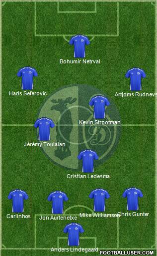 Dinamo Vologda Formation 2014