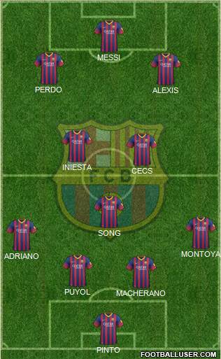 F.C. Barcelona Formation 2014
