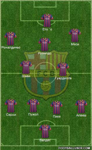 F.C. Barcelona Formation 2014