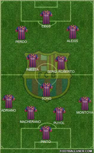 F.C. Barcelona Formation 2014