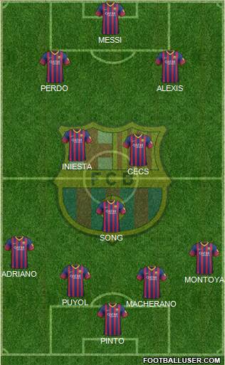 F.C. Barcelona Formation 2014