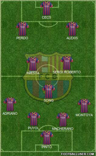 F.C. Barcelona Formation 2014