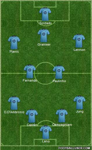 Tottenham Hotspur Formation 2014