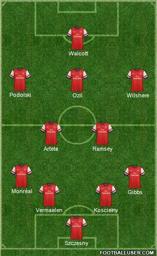 Arsenal Formation 2014