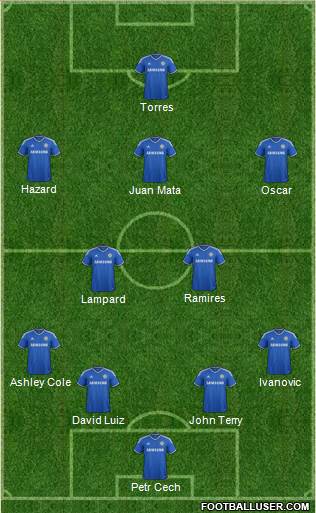 Chelsea Formation 2014