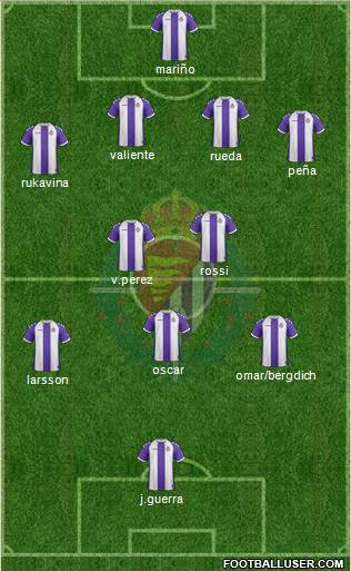 R. Valladolid C.F., S.A.D. Formation 2014