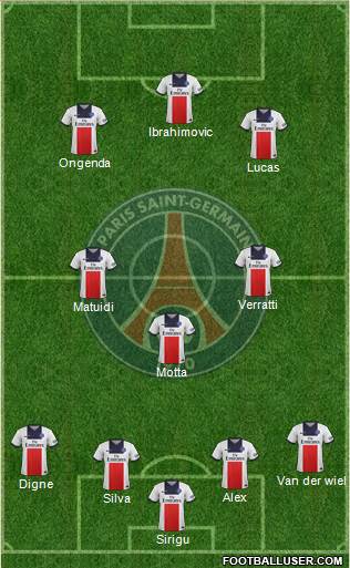 Paris Saint-Germain Formation 2014