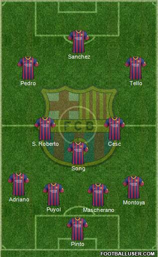 F.C. Barcelona Formation 2014
