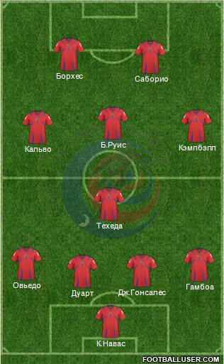 Costa Rica Formation 2014