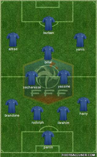 France Formation 2014