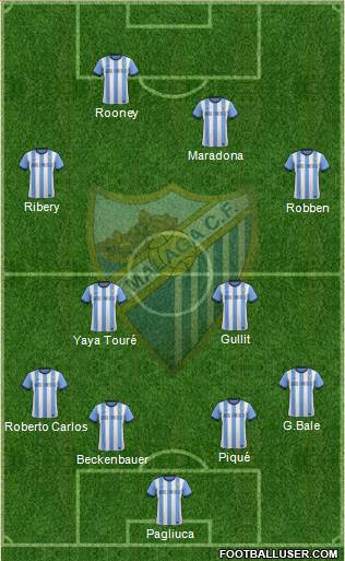 Málaga C.F., S.A.D. Formation 2014