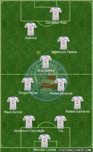 EC Bahia Formation 2014