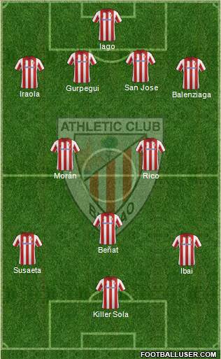 Athletic Club Formation 2014