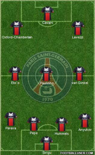 Paris Saint-Germain Formation 2014