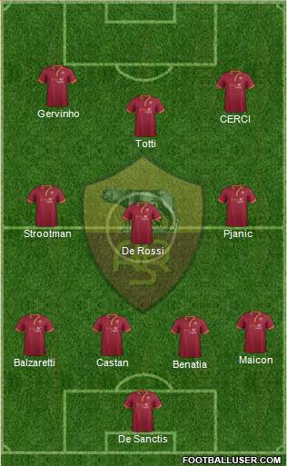 AS Roma Formation 2014