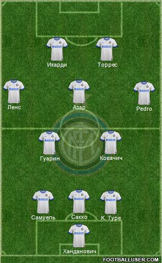 F.C. Internazionale Formation 2014