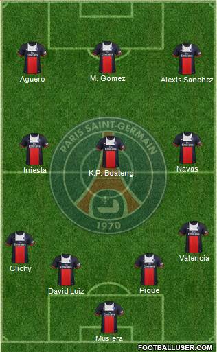 Paris Saint-Germain Formation 2014