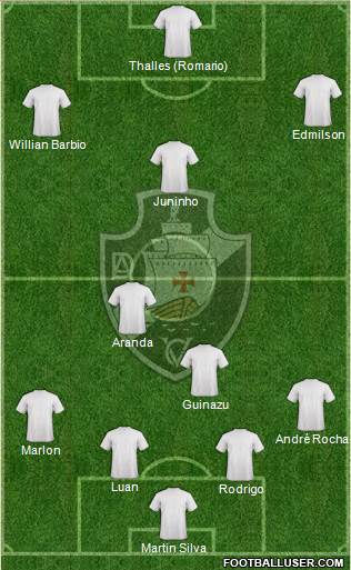 AD Vasco da Gama Formation 2014